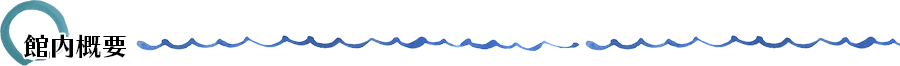 館内概要